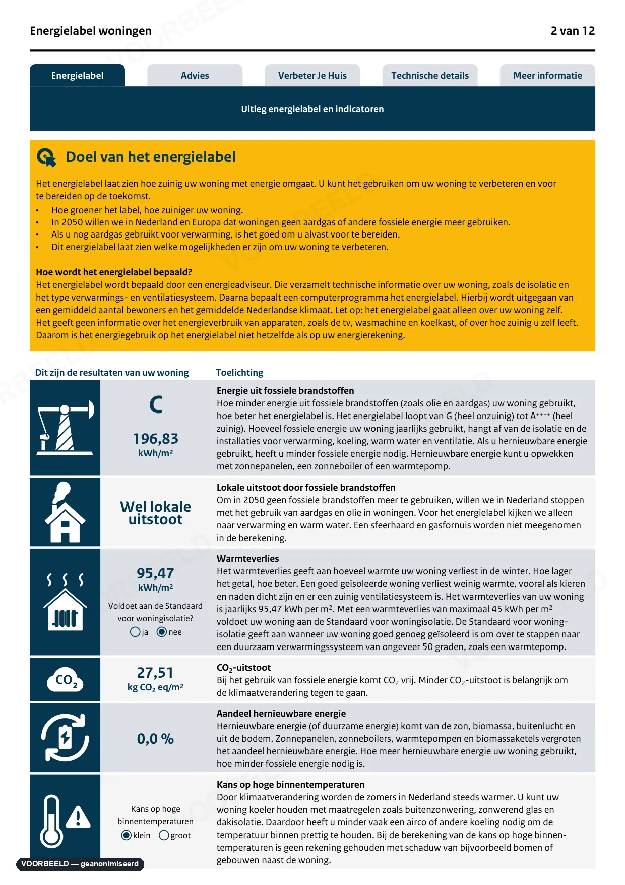 Energielabel — pagina 2 van 12, geanonimiseerd voorbeeld