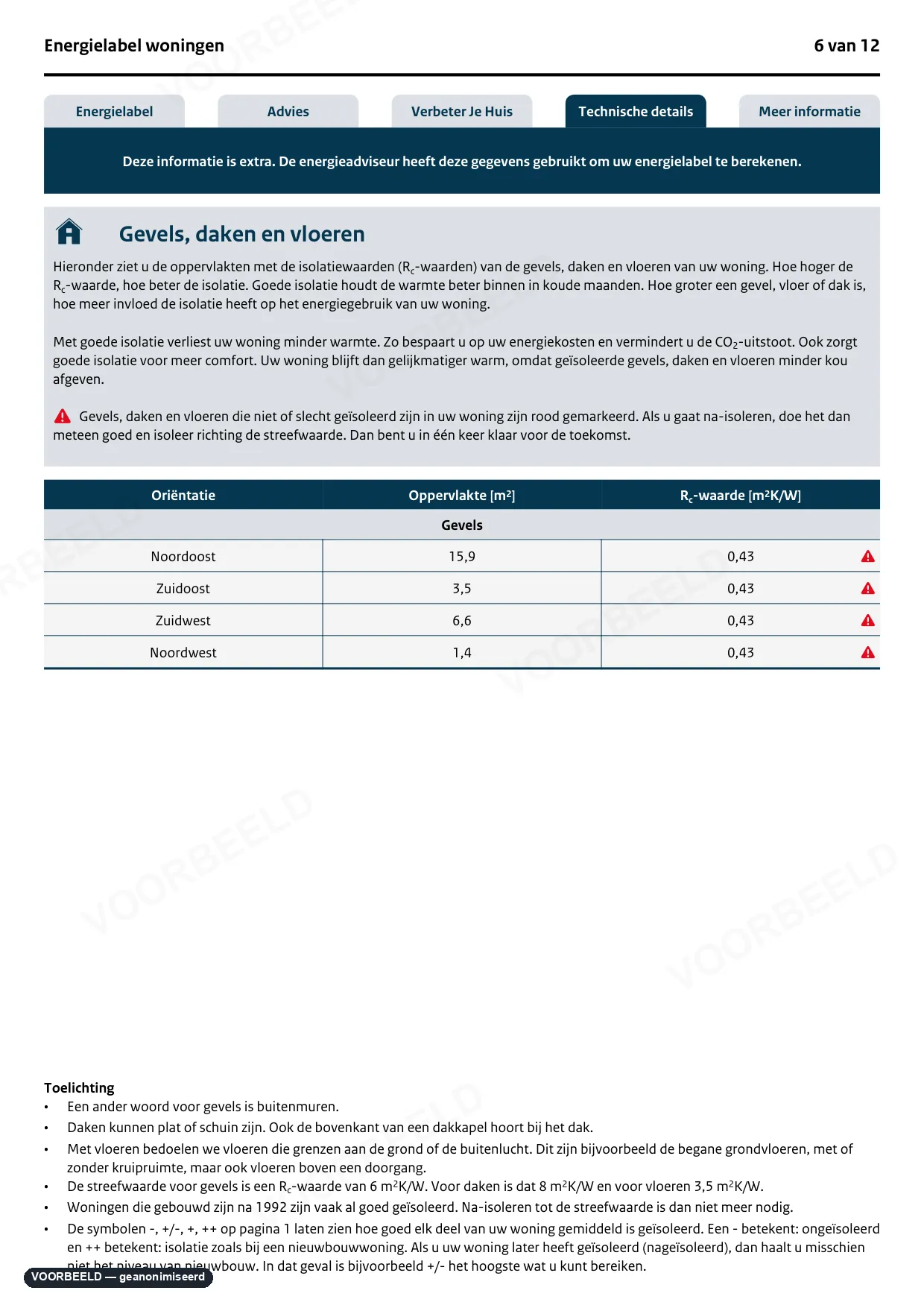 Energielabel — pagina 6 van 12, geanonimiseerd voorbeeld