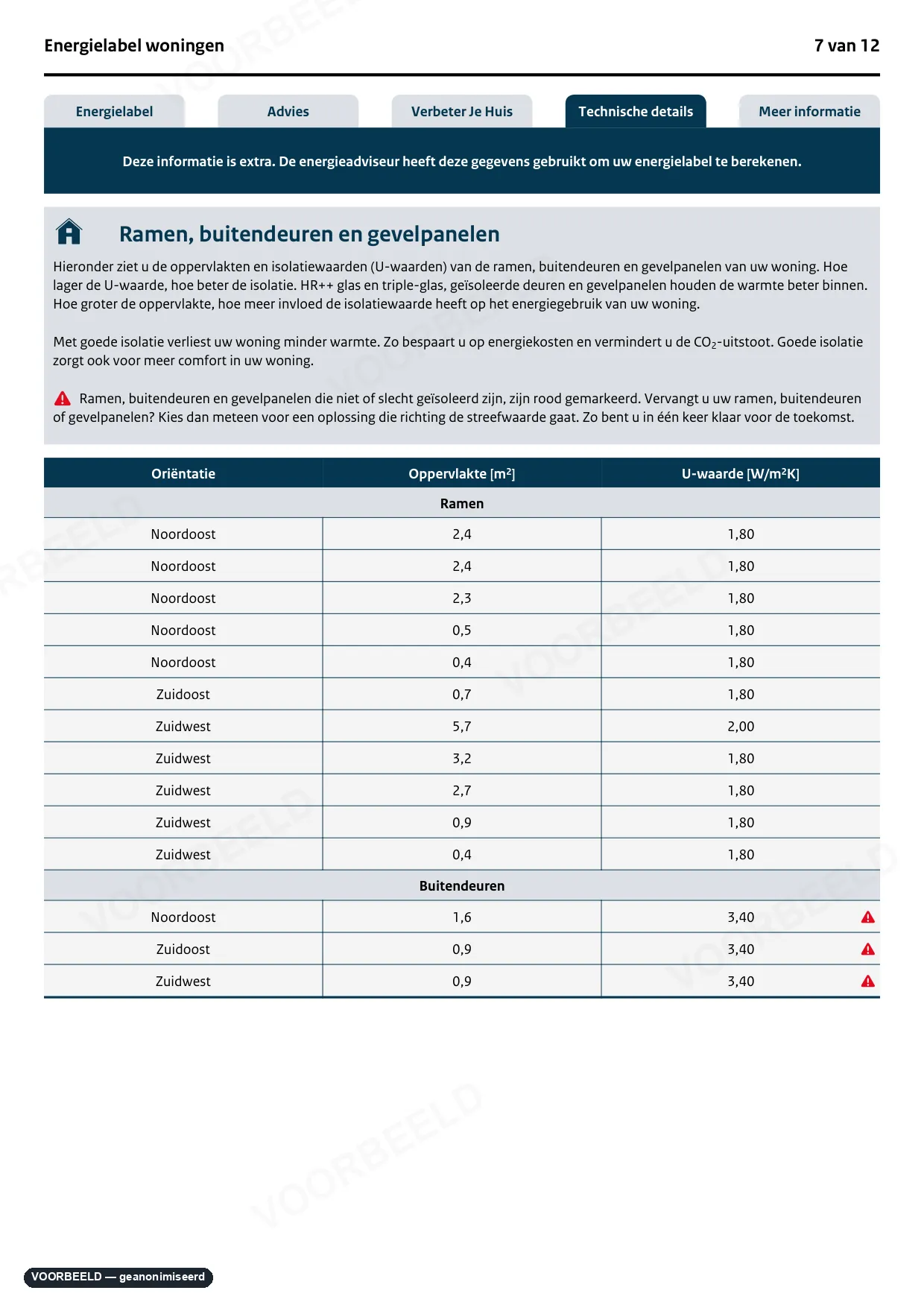 Energielabel — pagina 7 van 12, geanonimiseerd voorbeeld