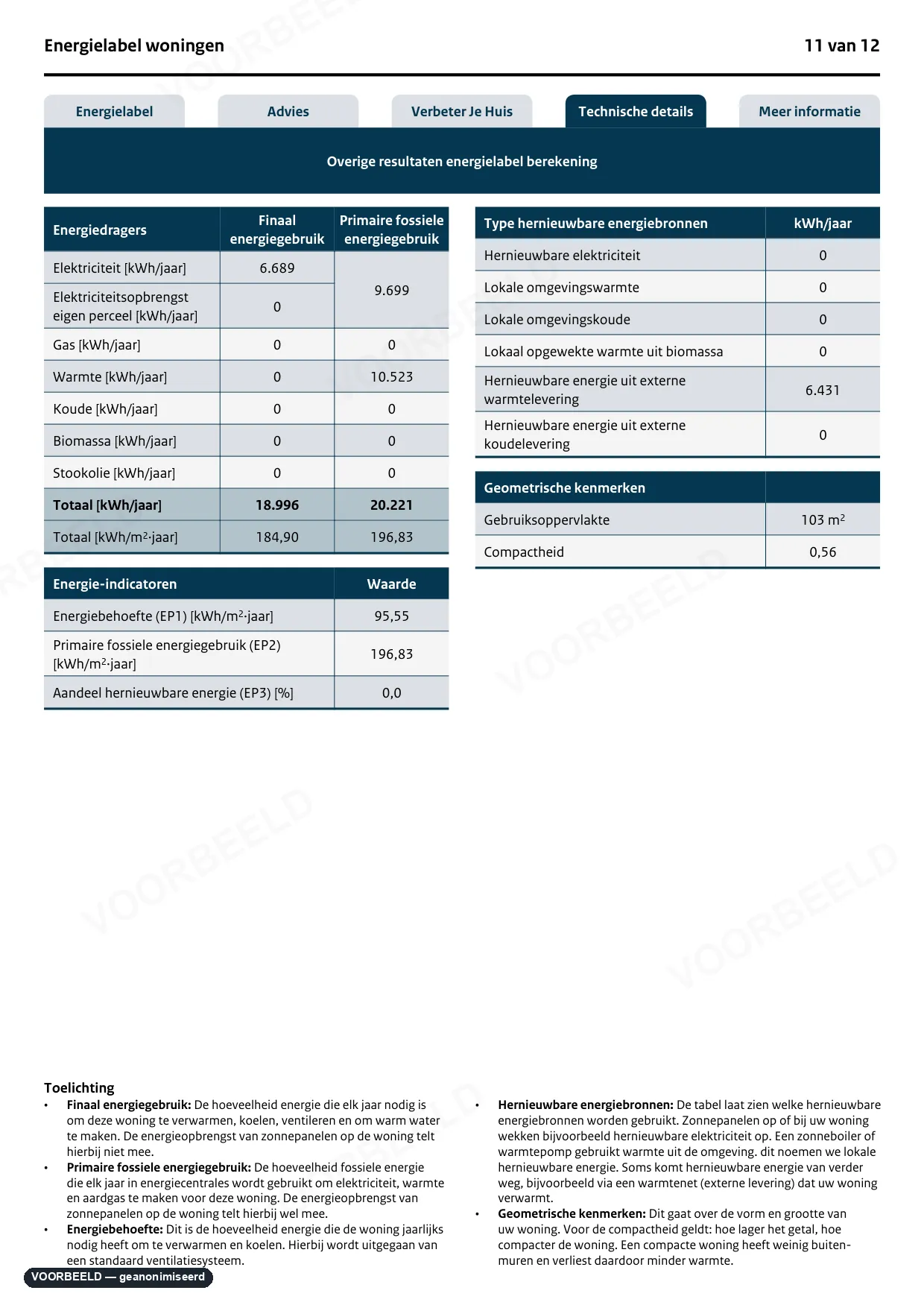 Energielabel — pagina 11 van 12, geanonimiseerd voorbeeld