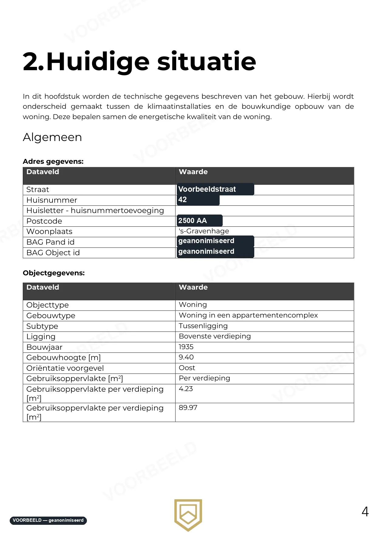 Optimalisatierapport — pagina 4 van 33, geanonimiseerd voorbeeld