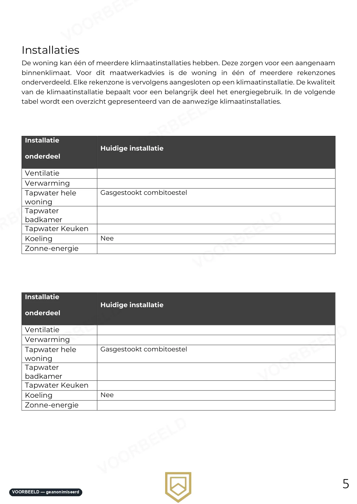 Optimalisatierapport — pagina 5 van 33, geanonimiseerd voorbeeld