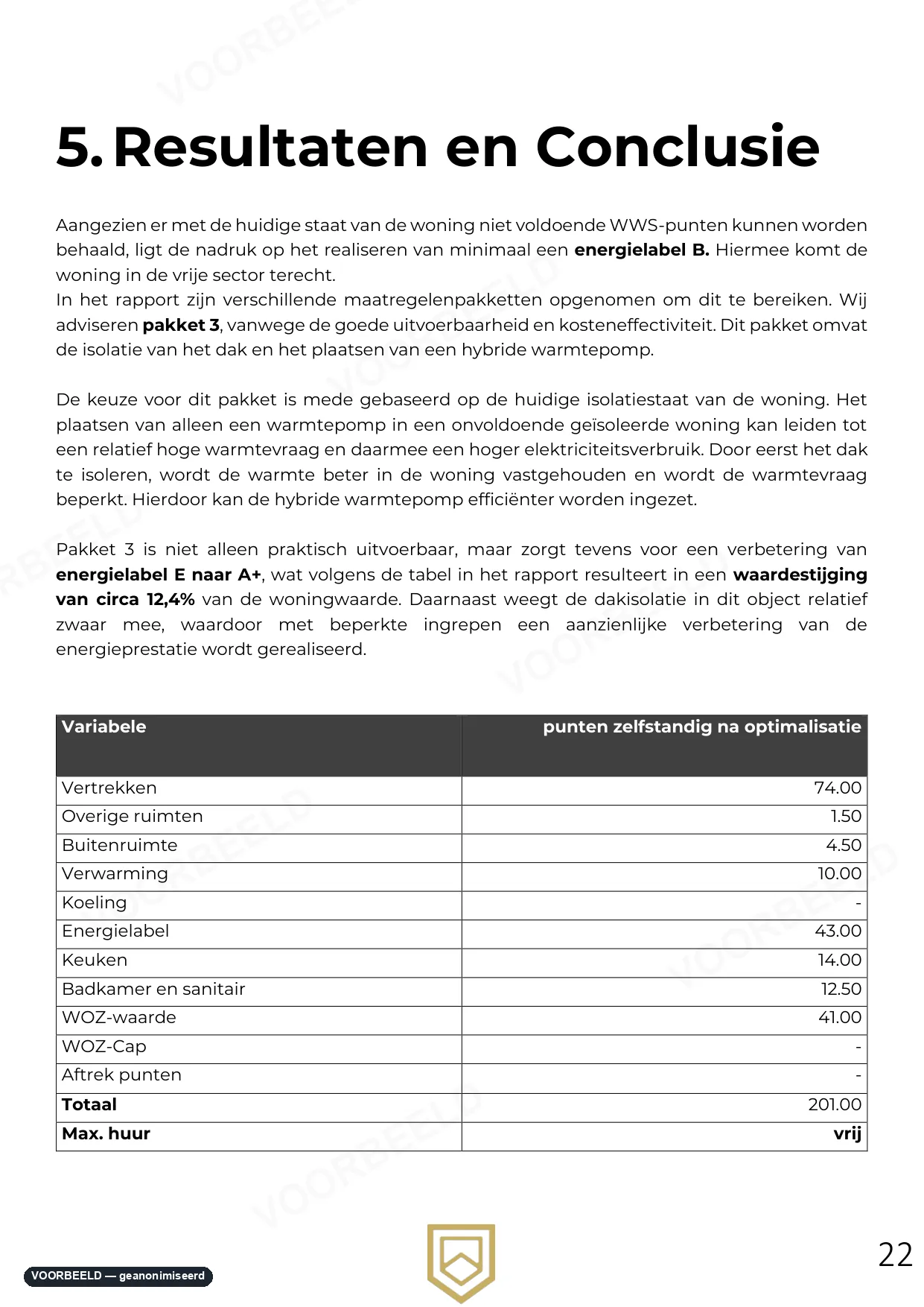 Optimalisatierapport — pagina 21 van 33, geanonimiseerd voorbeeld