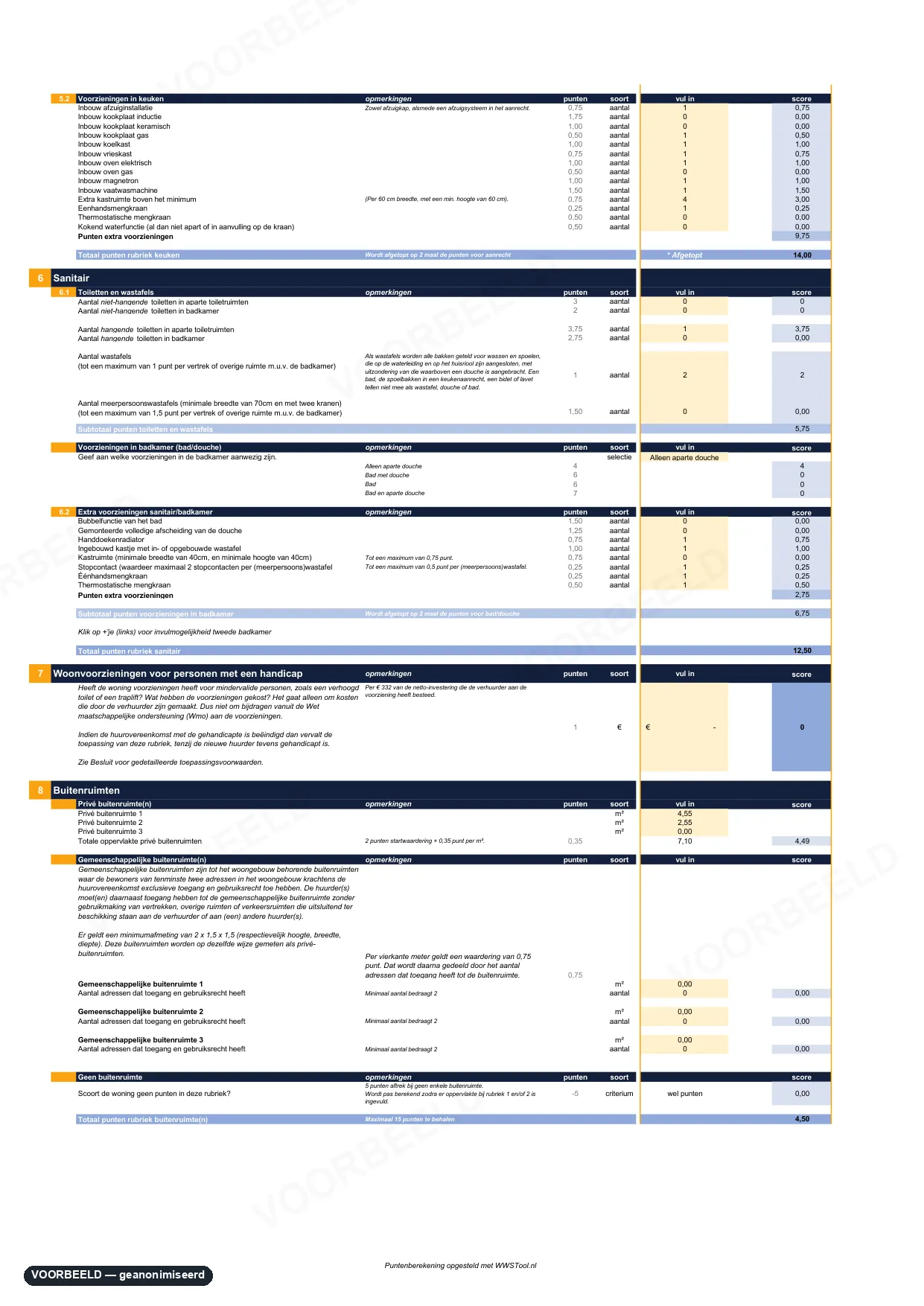 WWS-puntentelling — pagina 2 van 5, geanonimiseerd voorbeeld
