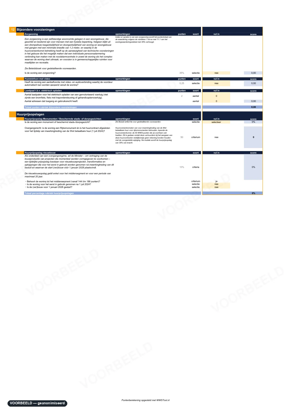 WWS-puntentelling — pagina 4 van 5, geanonimiseerd voorbeeld